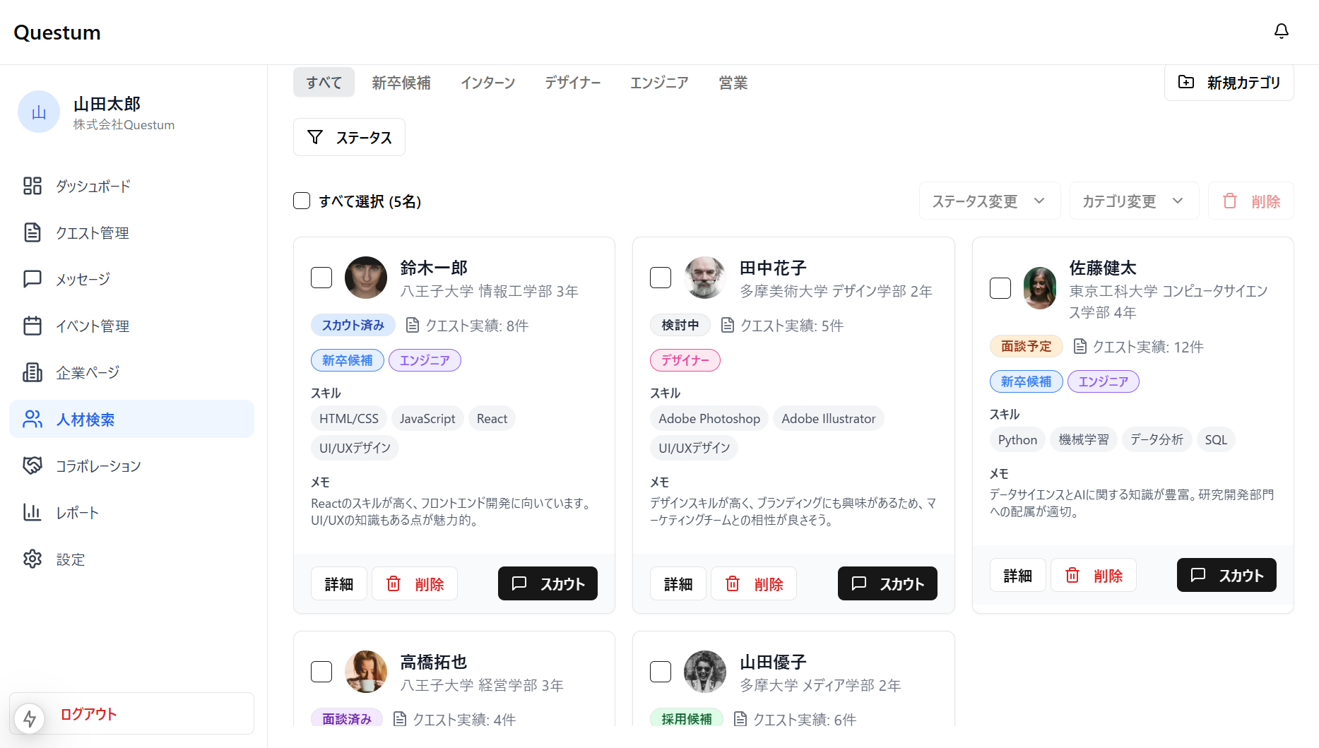 Questum企業向けダッシュボードのモックアップ